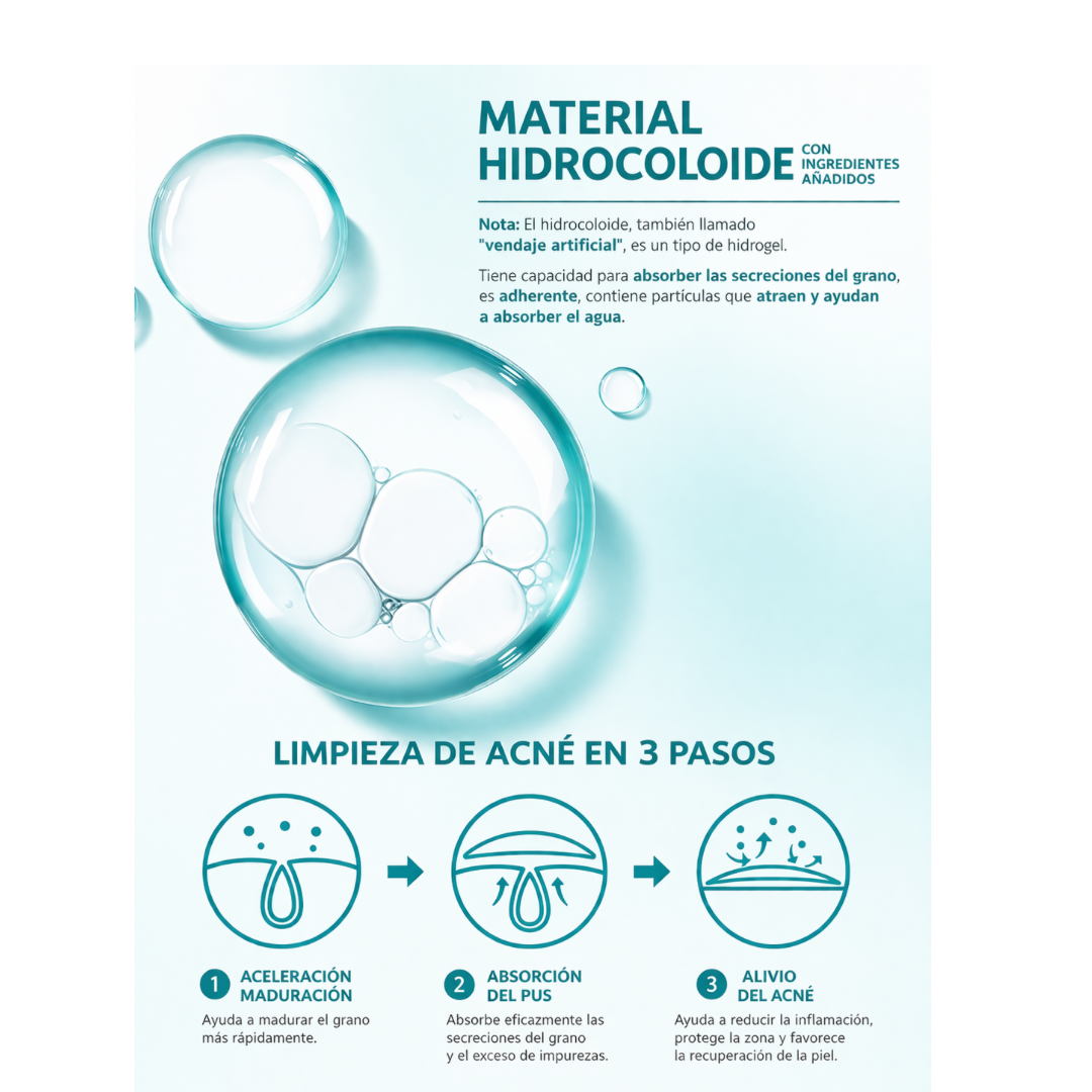 Parches para tratamiento del Acné
