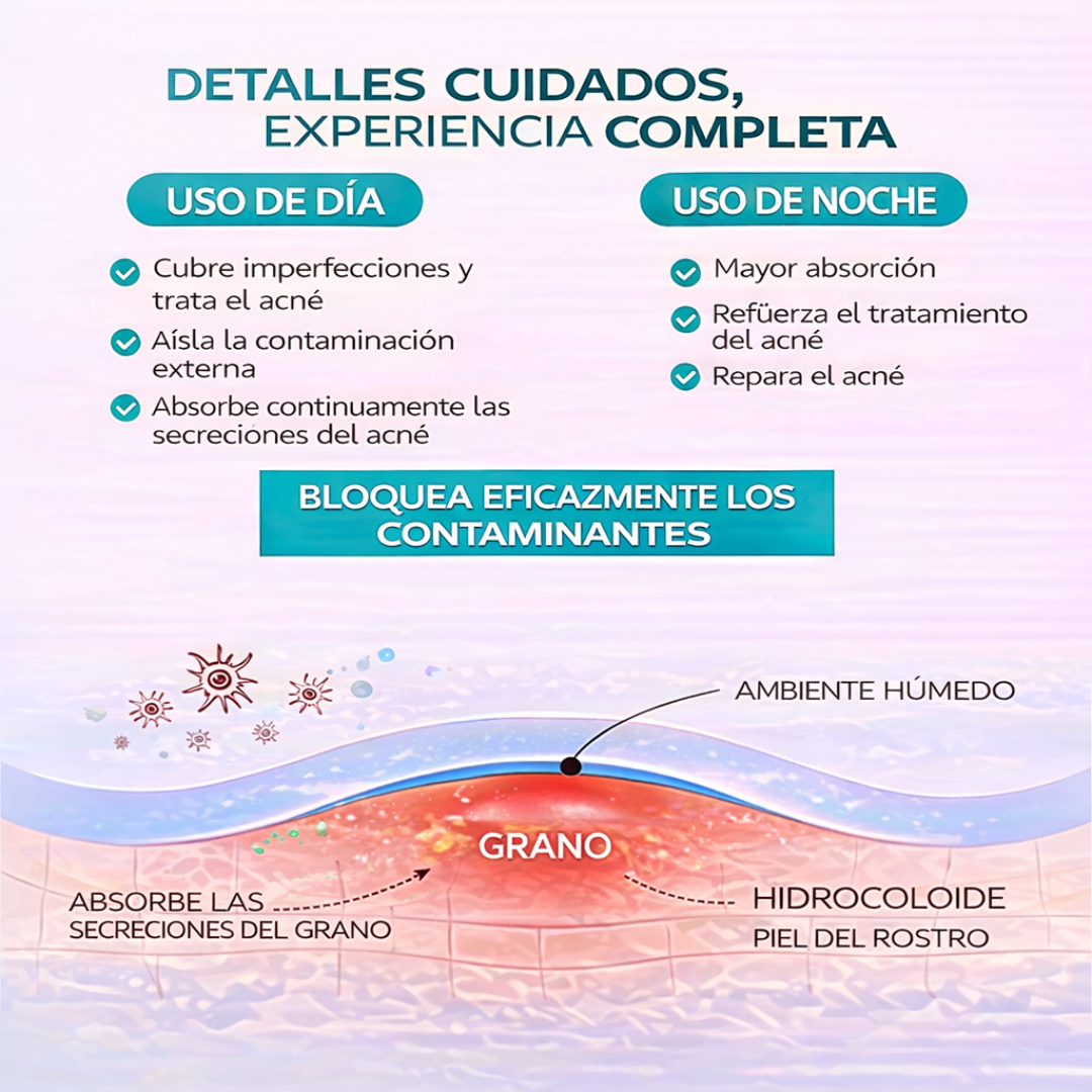 Parches para tratamiento del Acné