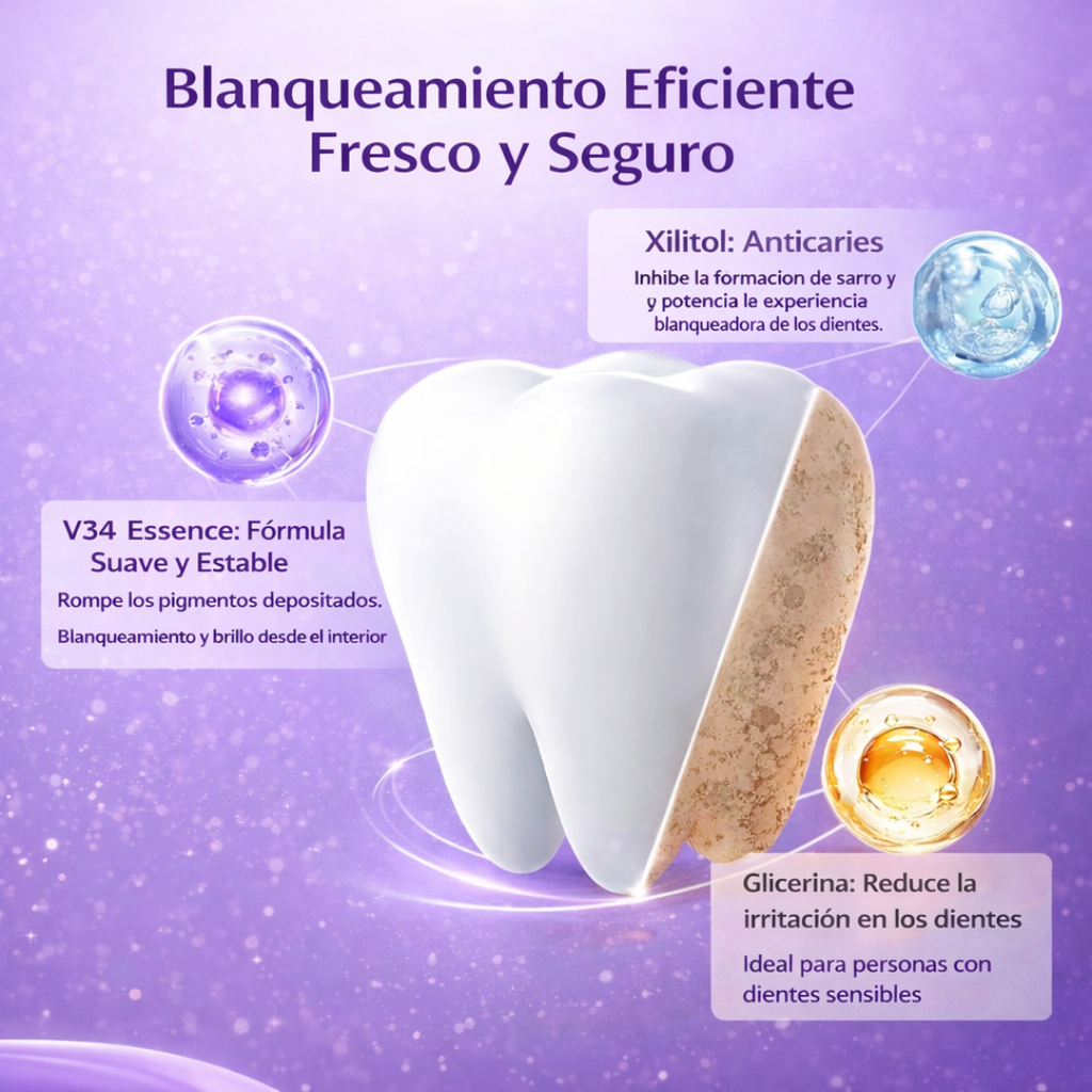Tiras Blanqueadoras Dentales V34 Essence