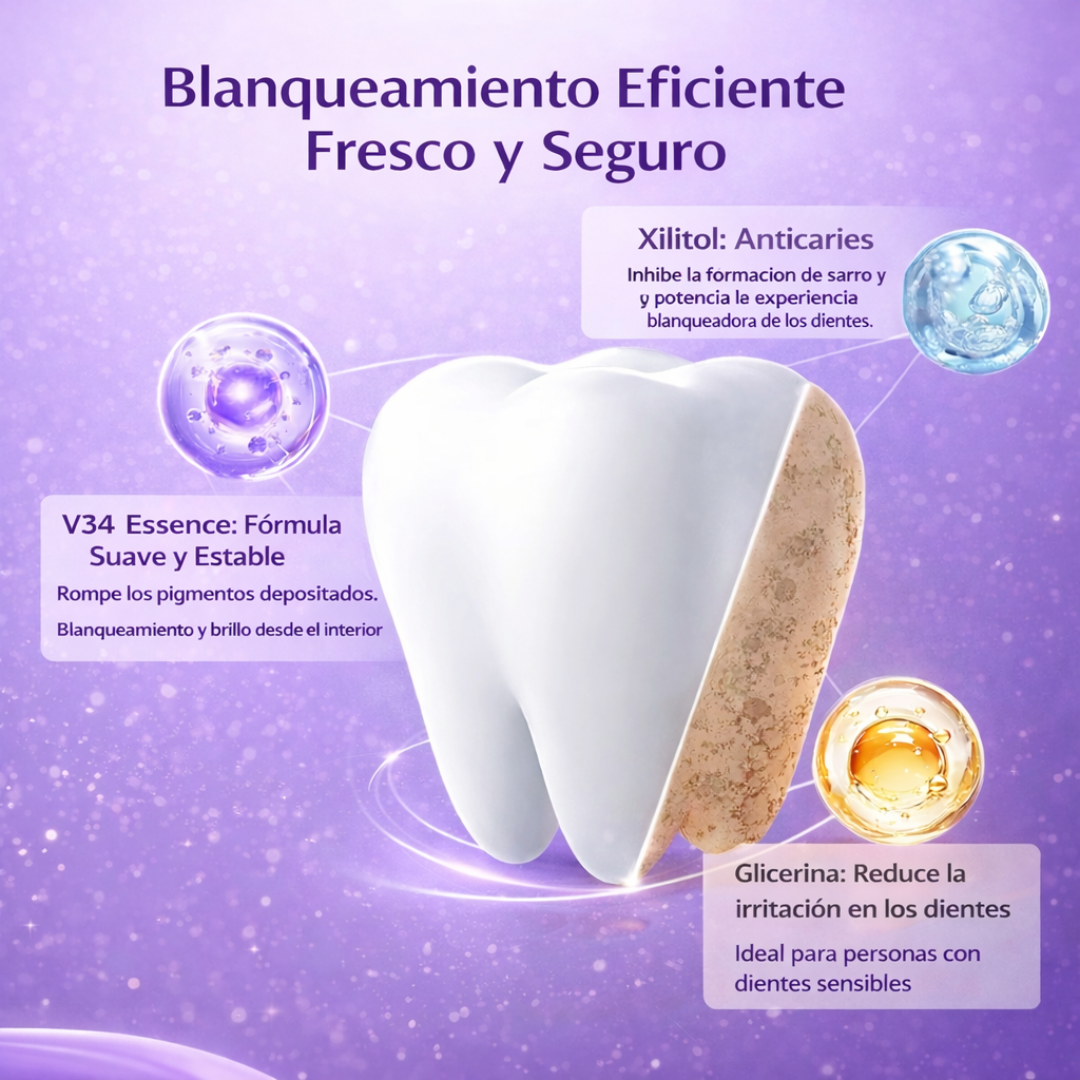 Tiras Blanqueadoras Dentales V34 Essence